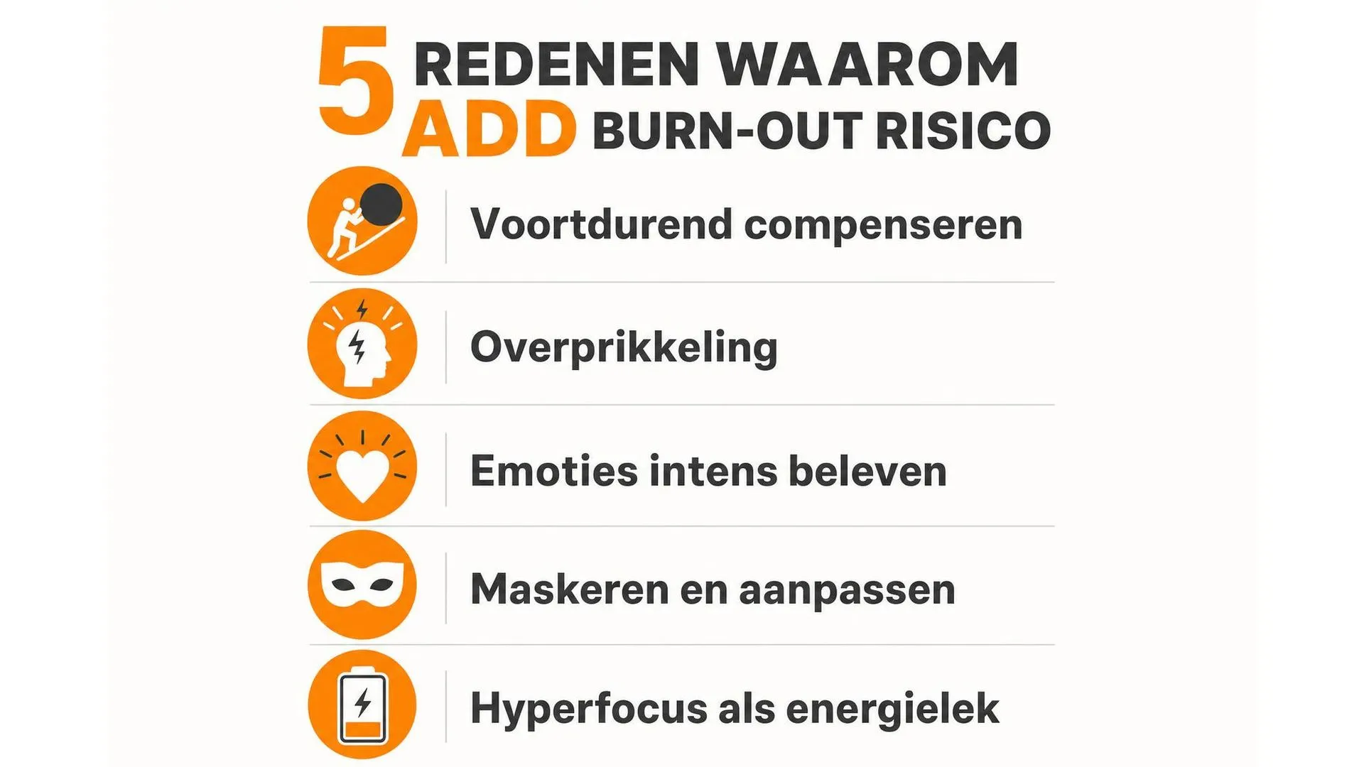 Vijf redenen waarom ADD het risico op burn-out vergroot, weergegeven als iconenlijst