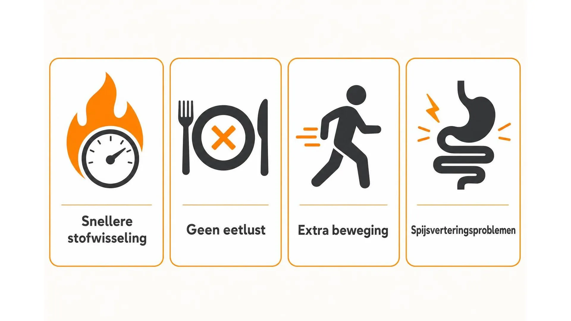 Vier oorzaken van ongewenst gewichtsverlies door stress: snellere stofwisseling, geen eetlust, extra beweging en spijsverteringsproblemen