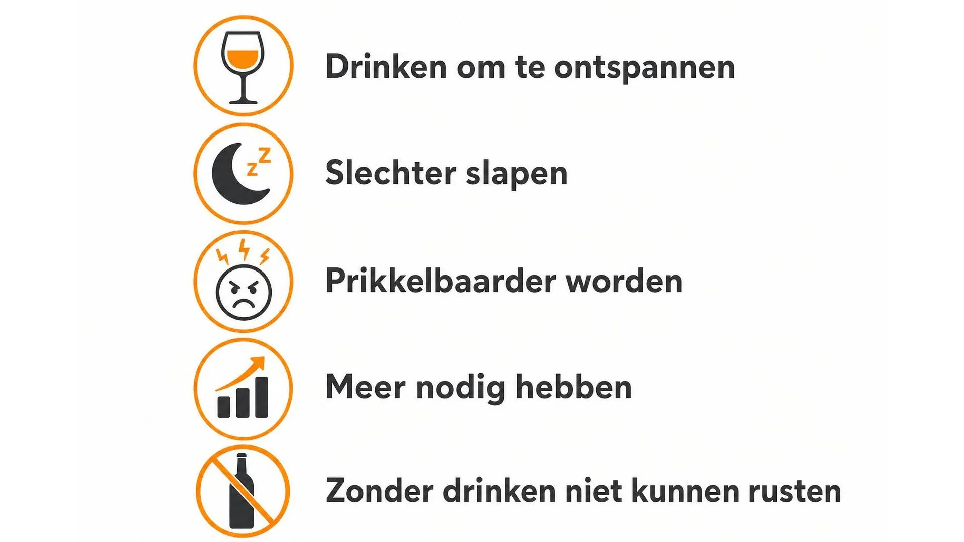 Vijf waarschuwingssignalen dat alcohol je stresspatroon verergert