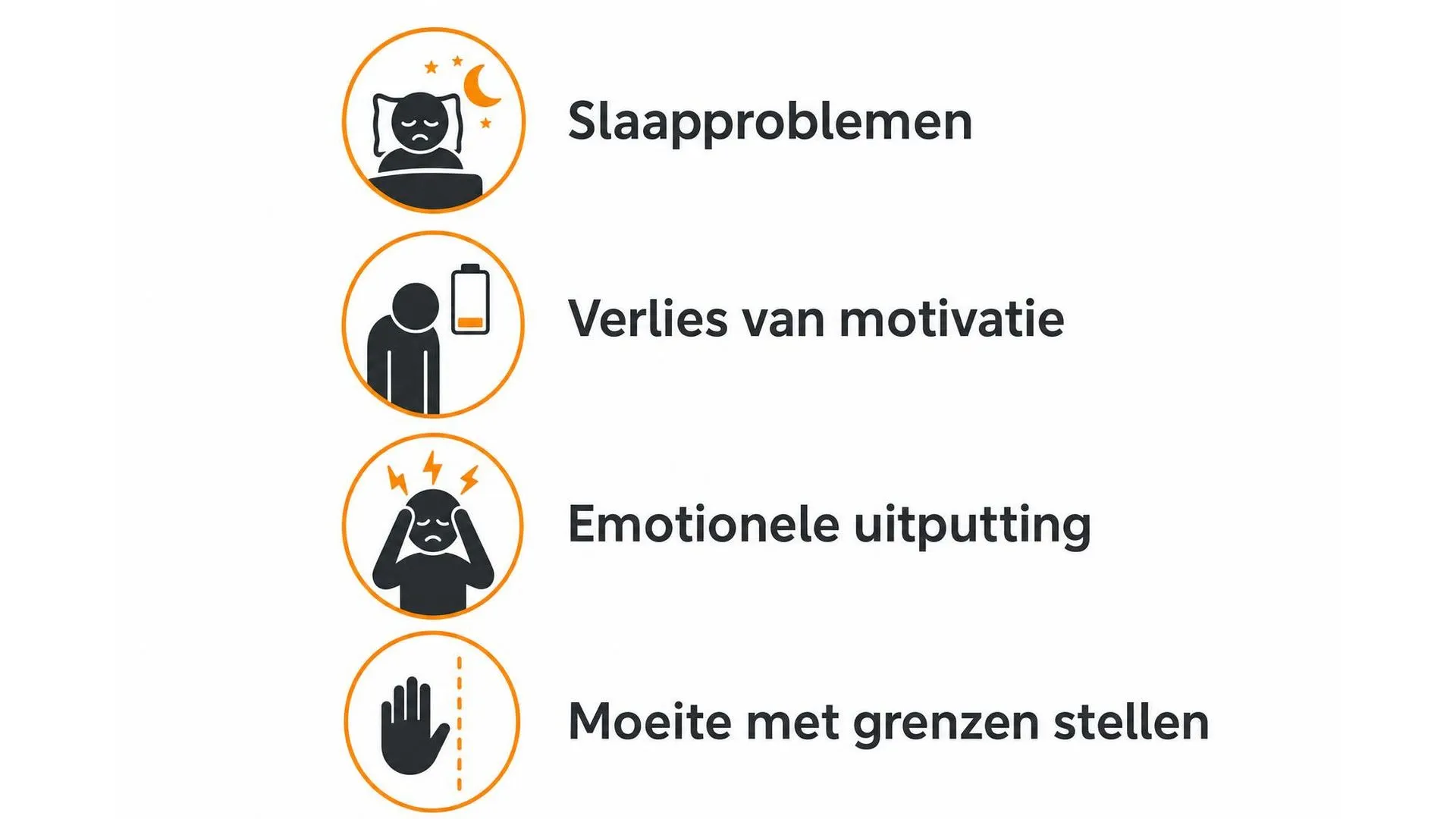 Vier gevolgen van dominant gedrag op het werk: slaapproblemen, verlies van motivatie, emotionele uitputting, moeite met grenzen stellen