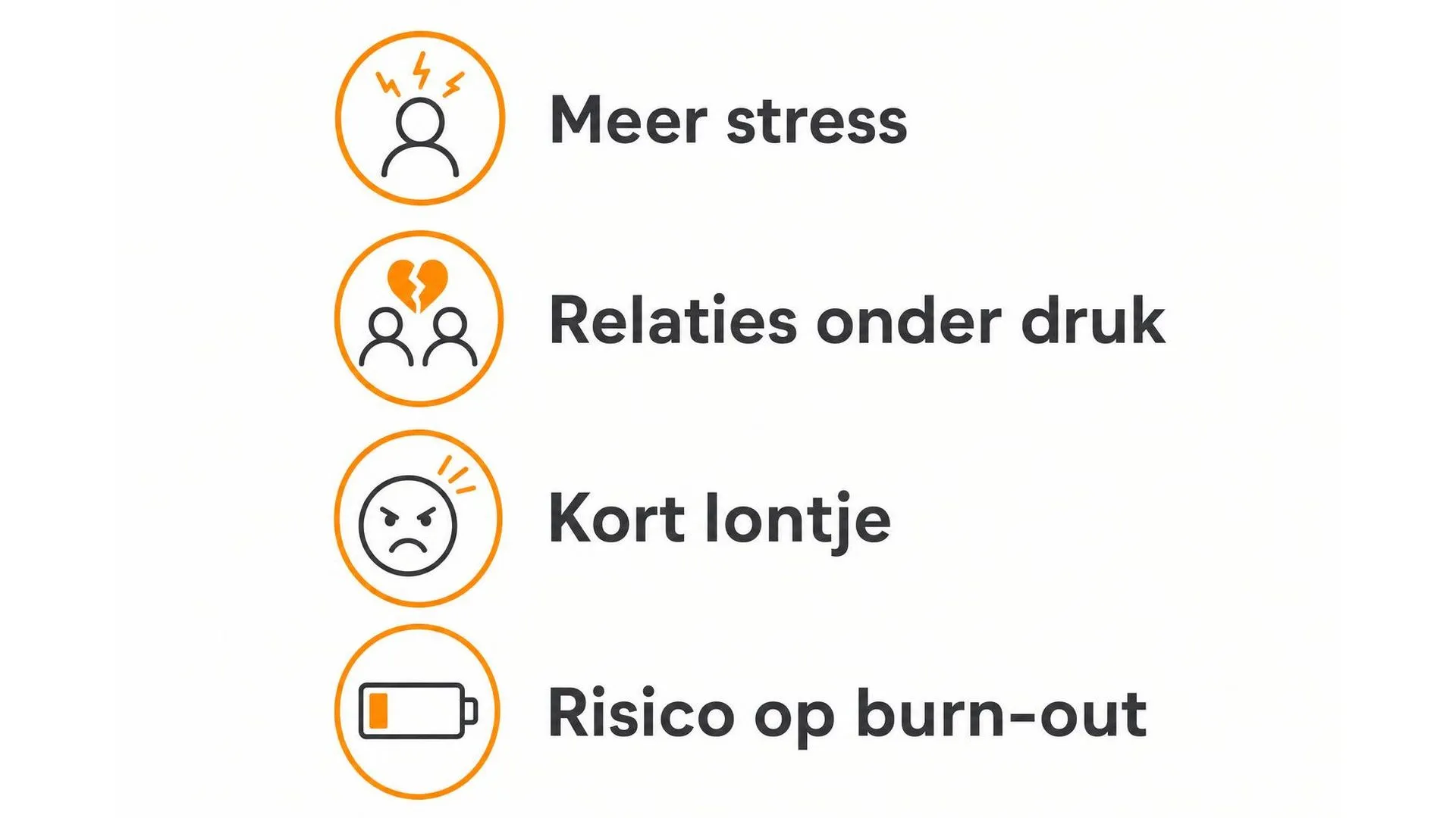 Vier gevolgen van chronische irritatie: meer stress, relaties onder druk, kort lontje en risico op burn-out