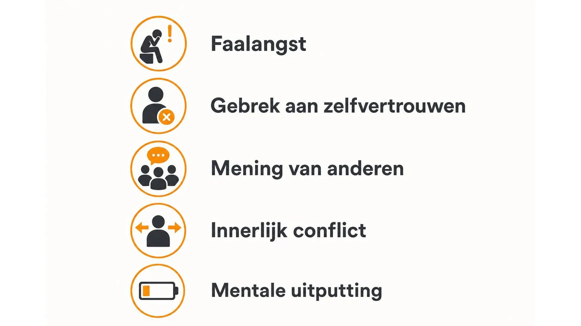Vijf oorzaken van besluiteloosheid: faalangst, gebrek aan zelfvertrouwen, mening van anderen, innerlijk conflict en mentale uitputting