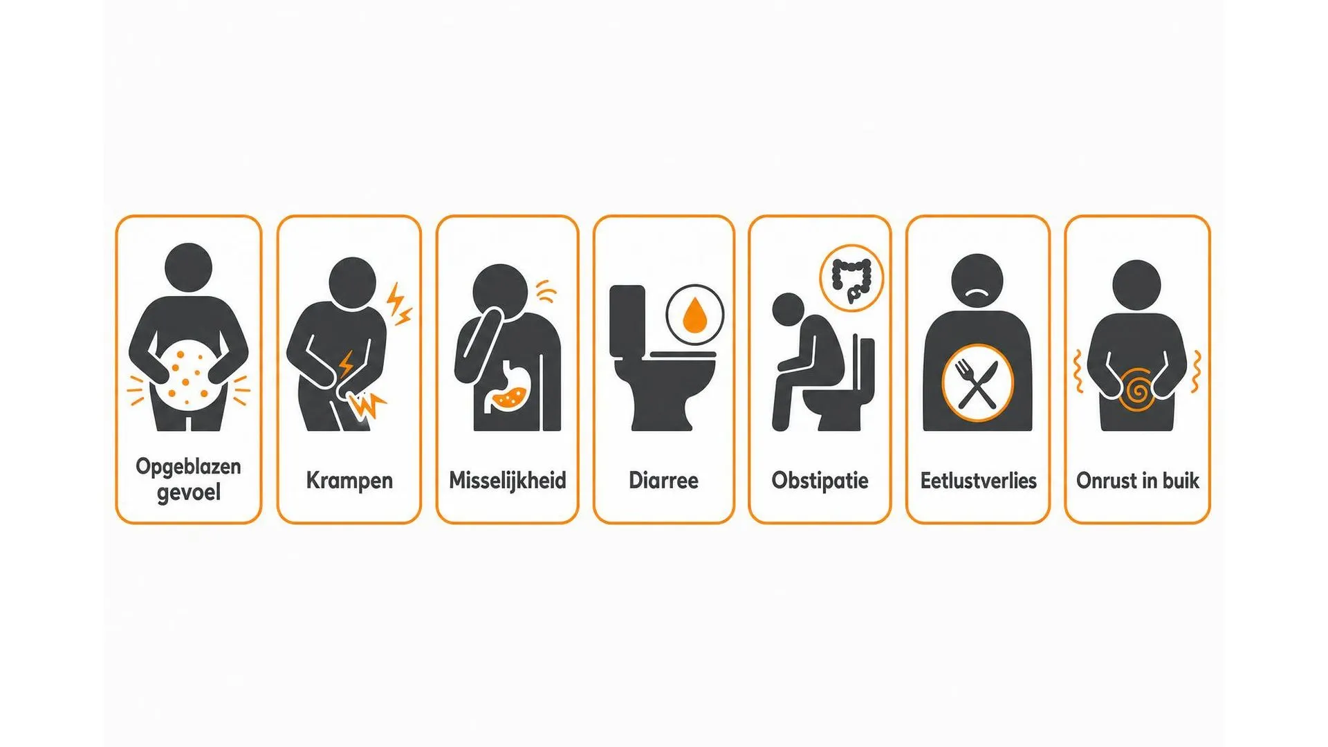 Zeven veelvoorkomende buiksymptomen van stress als horizontale iconenrij