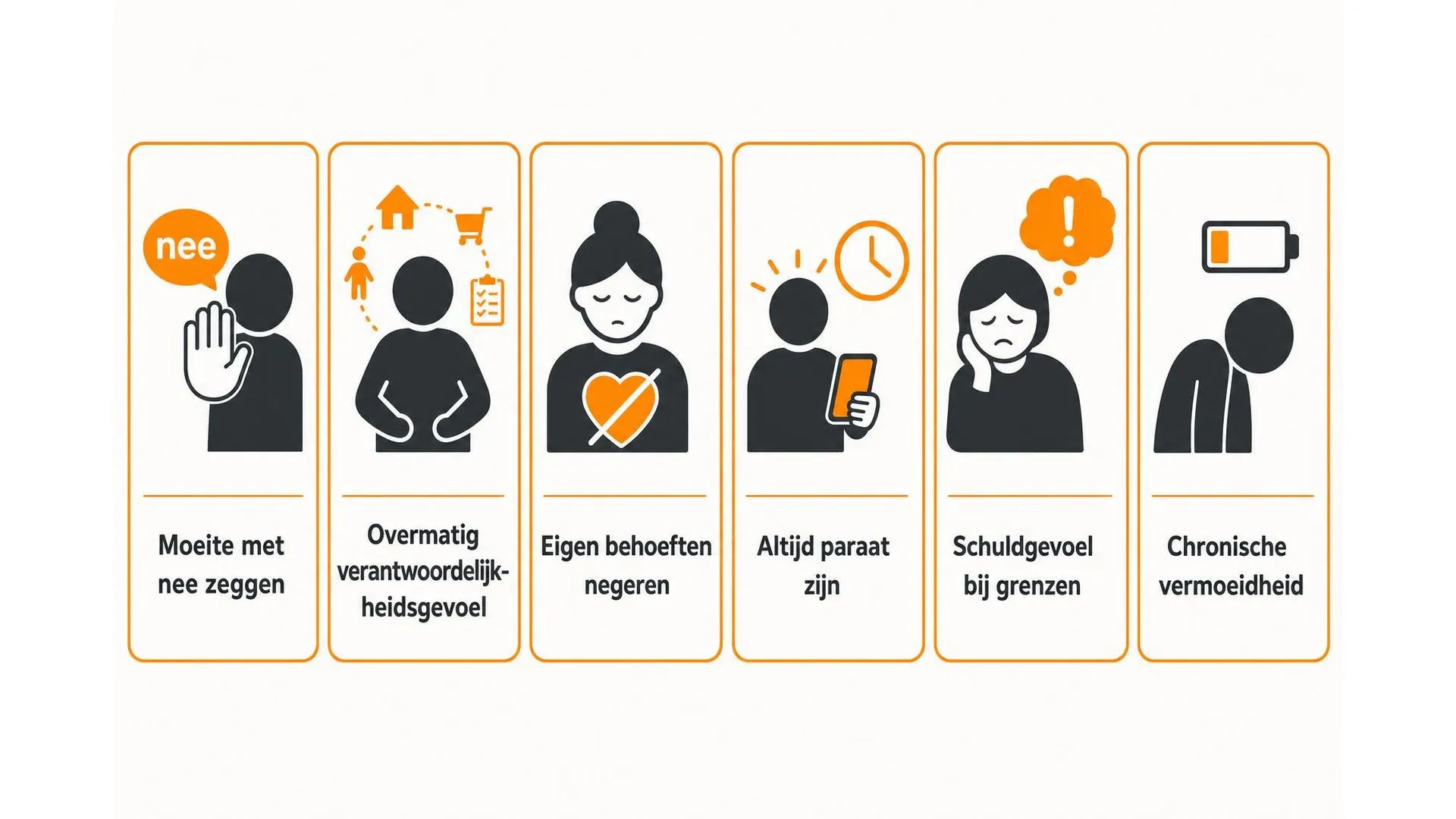 Zes veelvoorkomende signalen dat parentificatie bijdraagt aan burn-outrisico