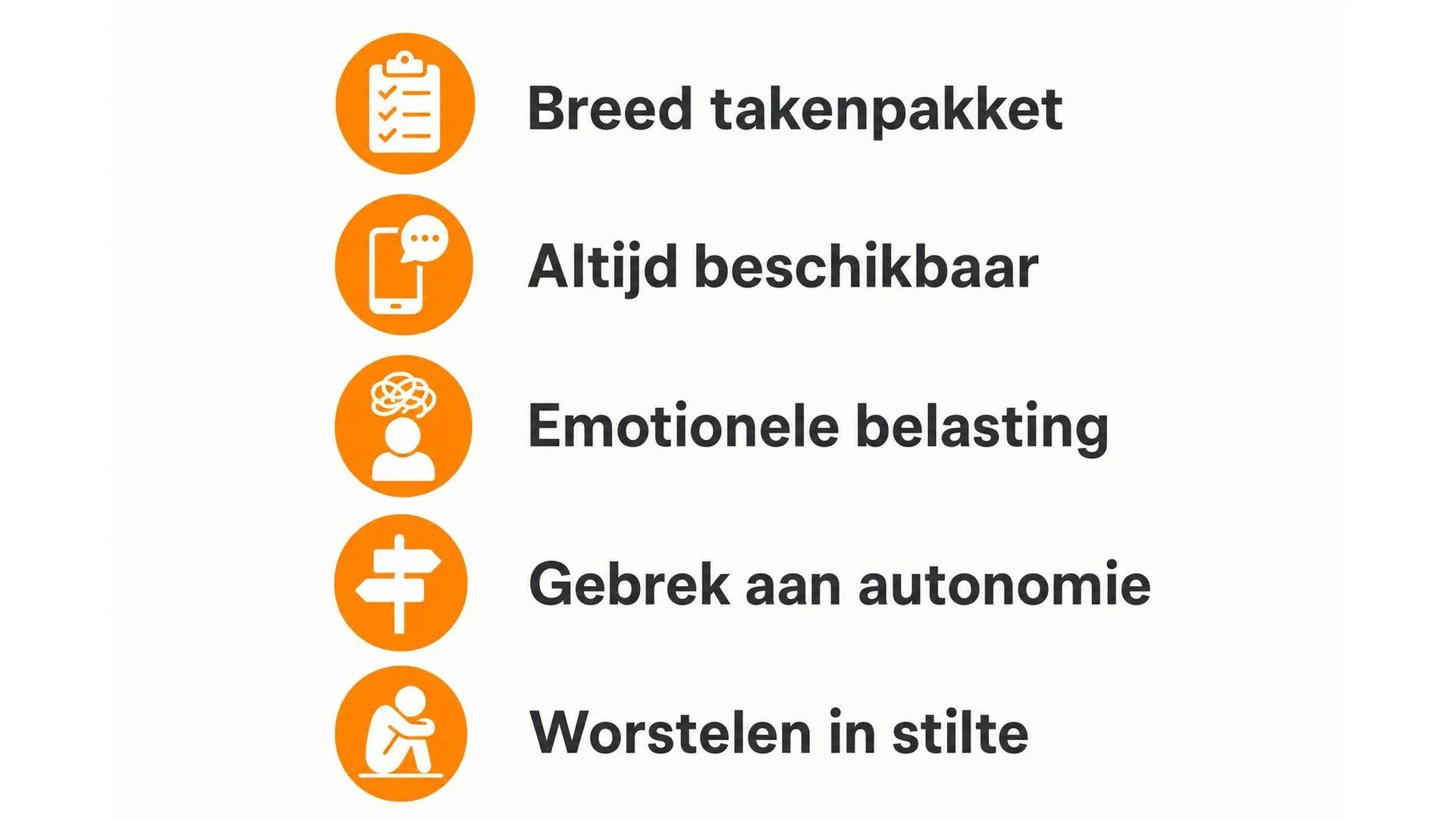 Vijf veelvoorkomende oorzaken van burn-out bij leraren als iconenlijst