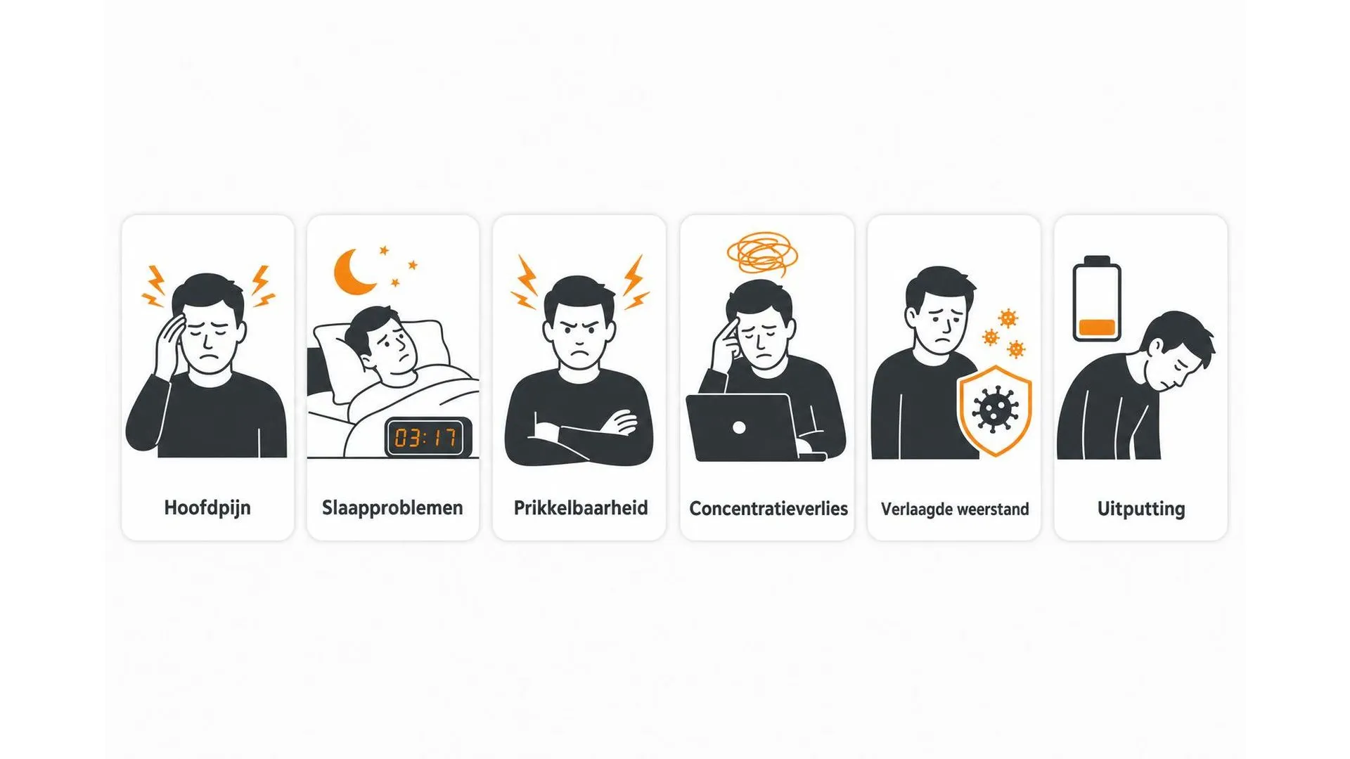 Zes veelvoorkomende burn-out klachten bij mannen: hoofdpijn, slaapproblemen, prikkelbaarheid, concentratieverlies, verlaagde weerstand en uitputting