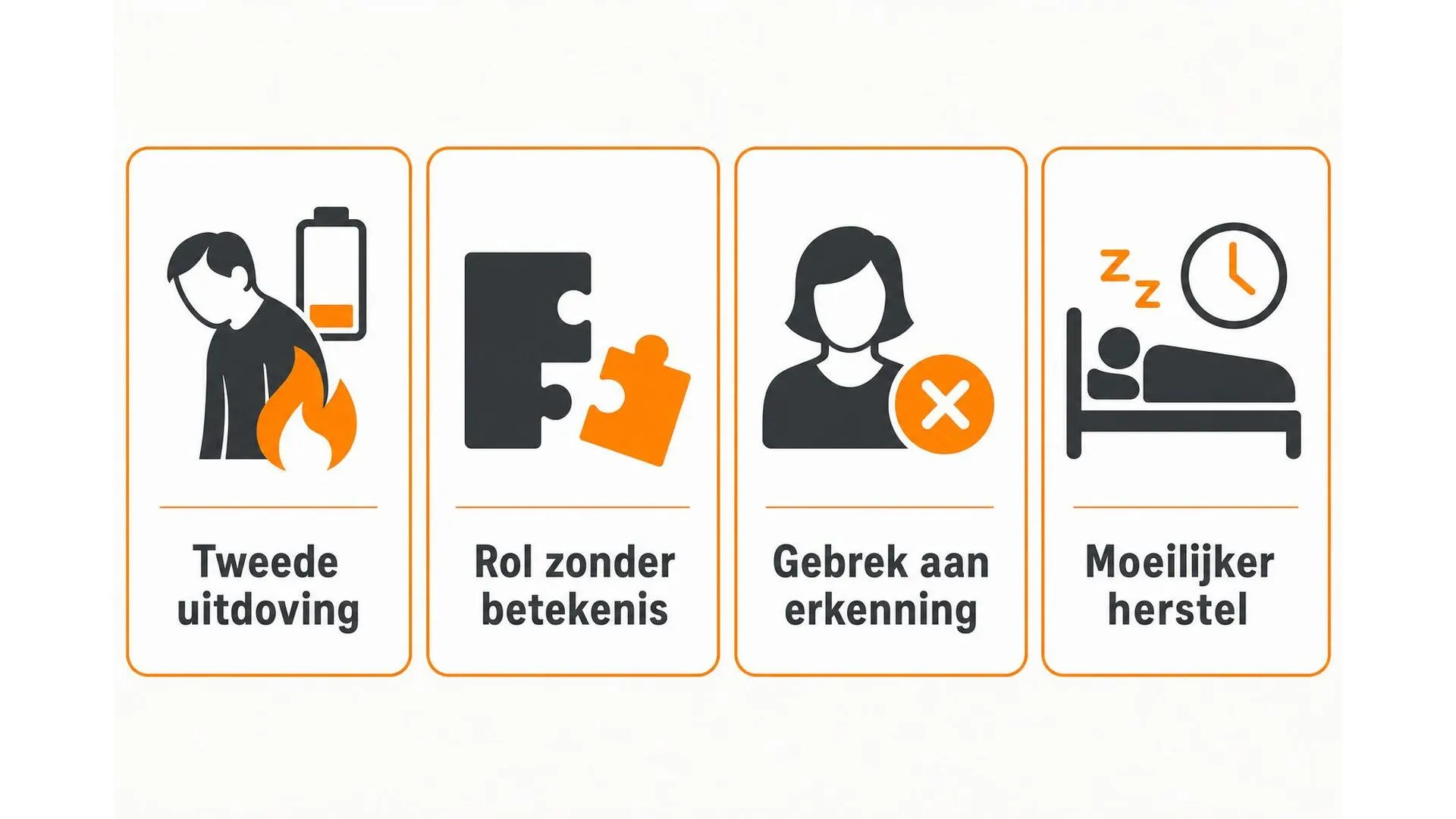 Vier oorzaken van burn-out bij 55-plussers in een horizontaal overzicht