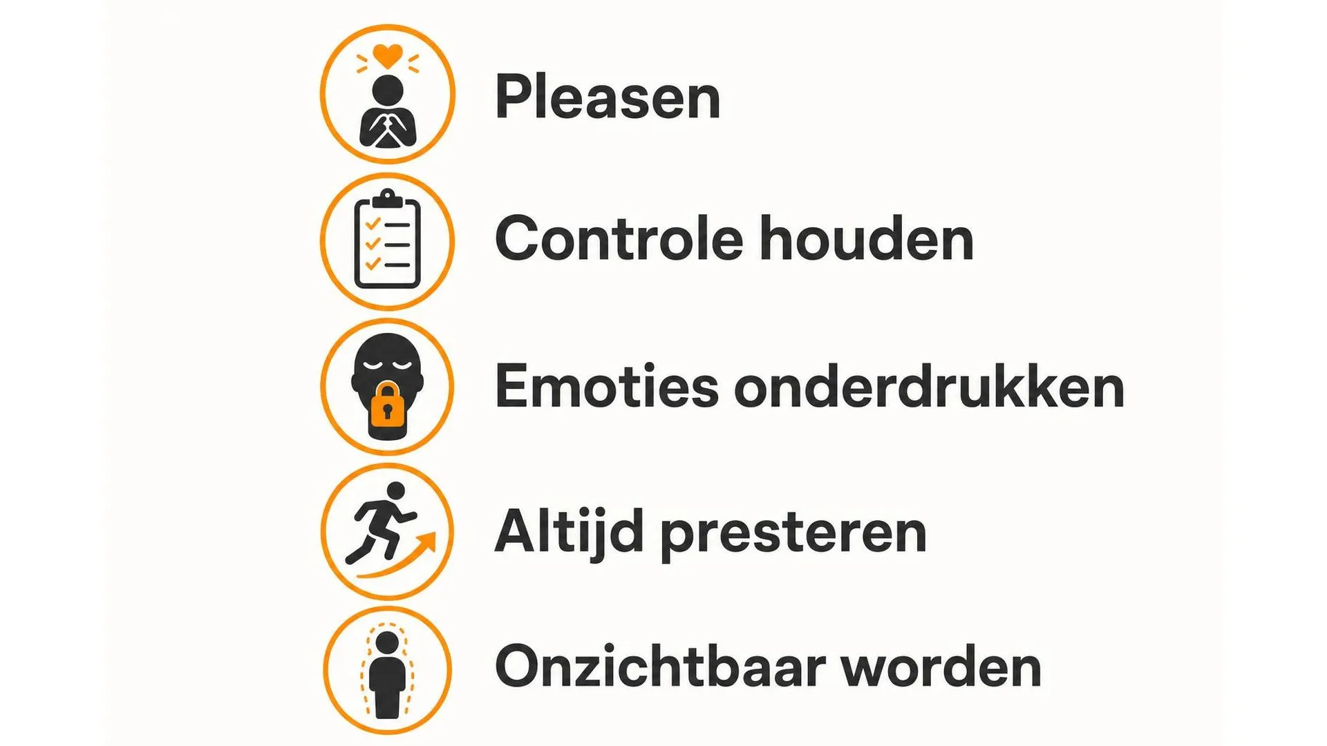 Vijf overlevingsstrategieën die kinderen van narcistische ouders ontwikkelen: pleasen, controle houden, emoties onderdrukken, altijd presteren en onzichtbaar worden
