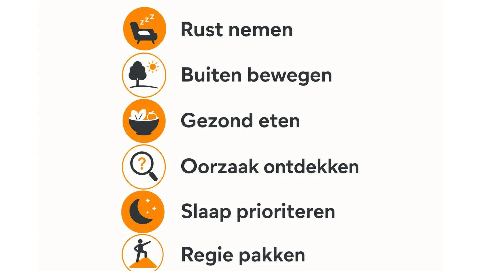 Zes basisprincipes voor herstel van burn-out weergegeven als icoonlijst