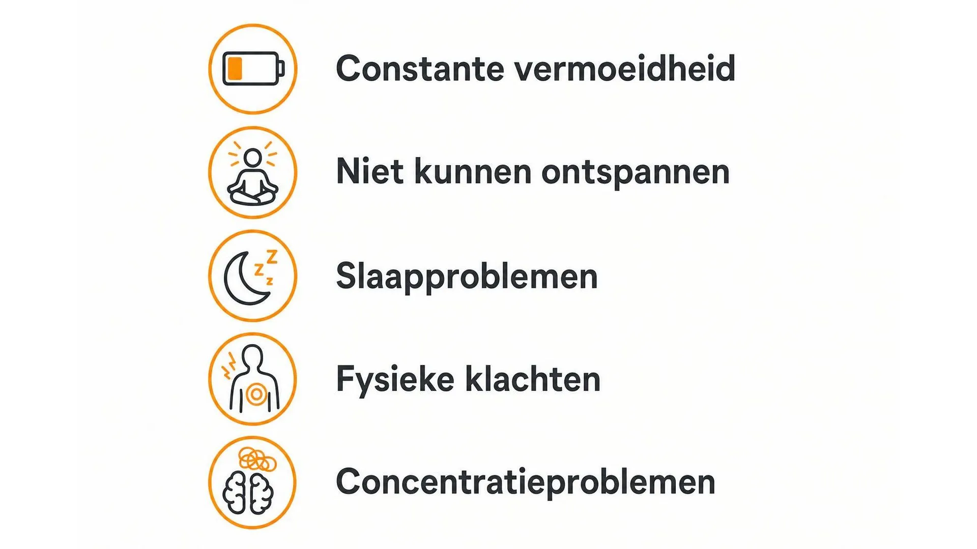Vijf veelvoorkomende signalen van chronische stress weergegeven als icoonslijst
