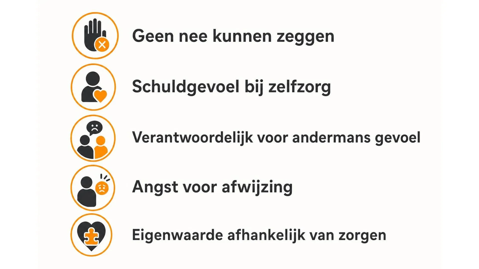 Vijf herkenbare signalen van codependentie weergegeven als icoonslijst