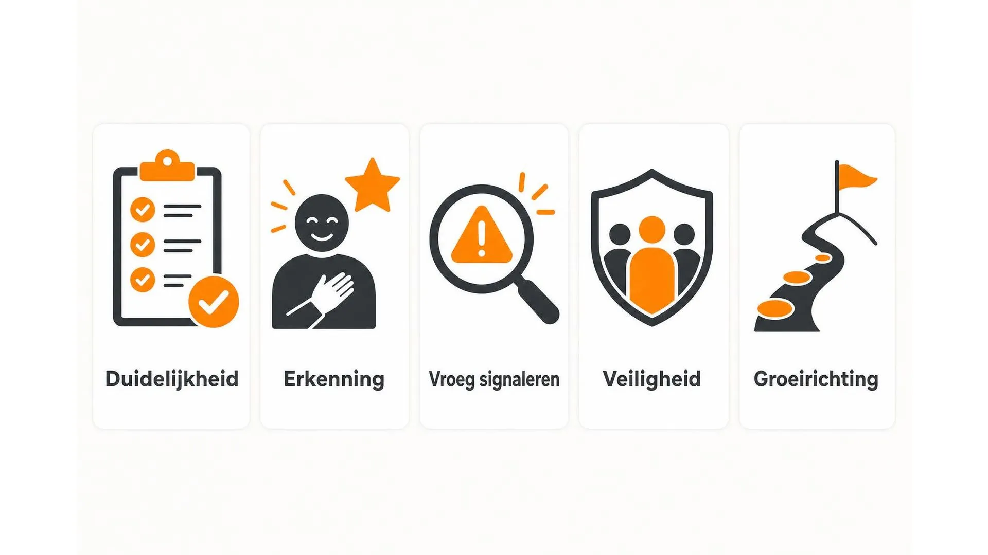 Vijf redenen waarom goede feedback stress op het werk verlaagt