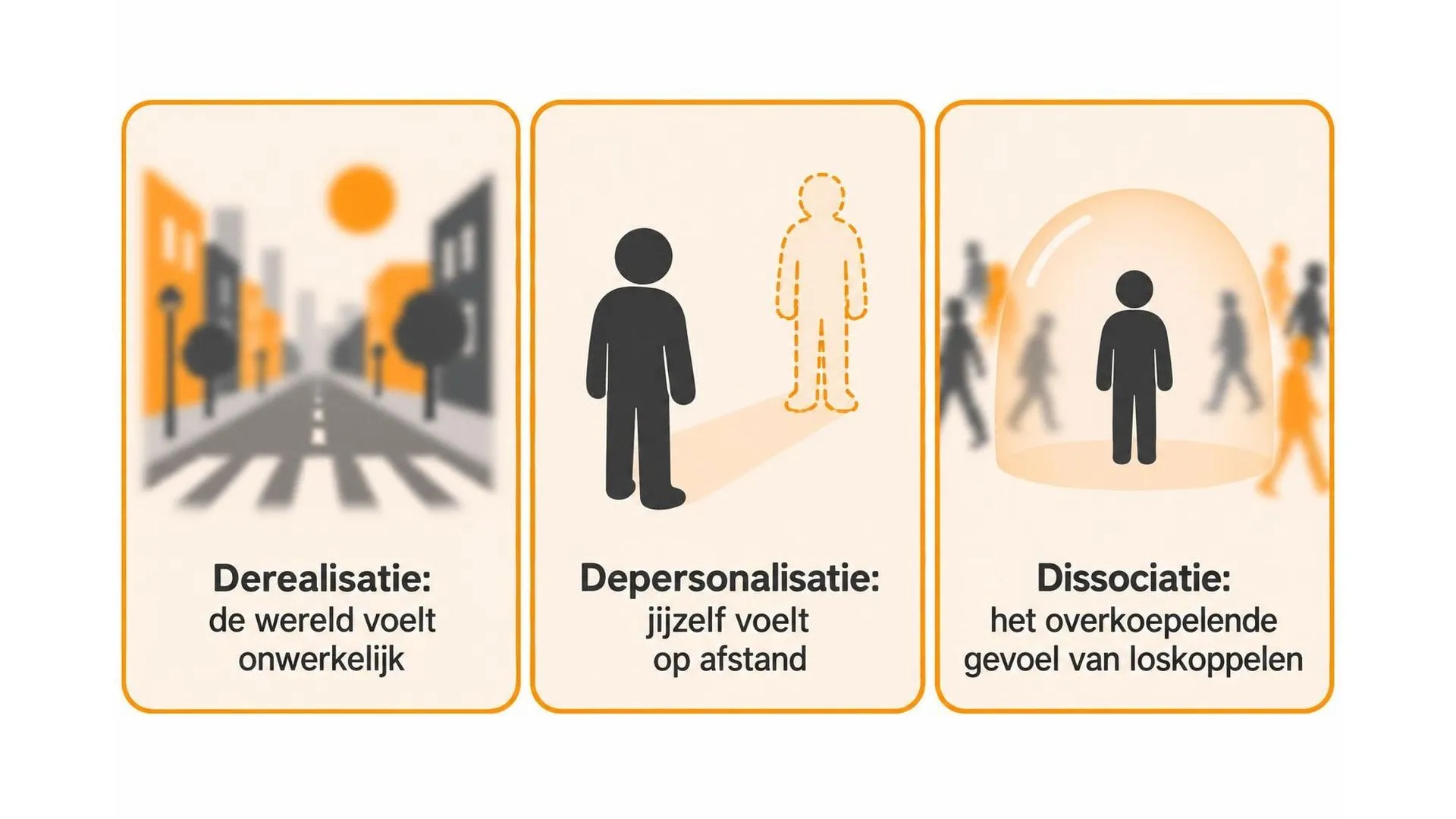 Vergelijking tussen derealisatie, waarbij de wereld onwerkelijk aanvoelt, en depersonalisatie, waarbij je jezelf op afstand voelt