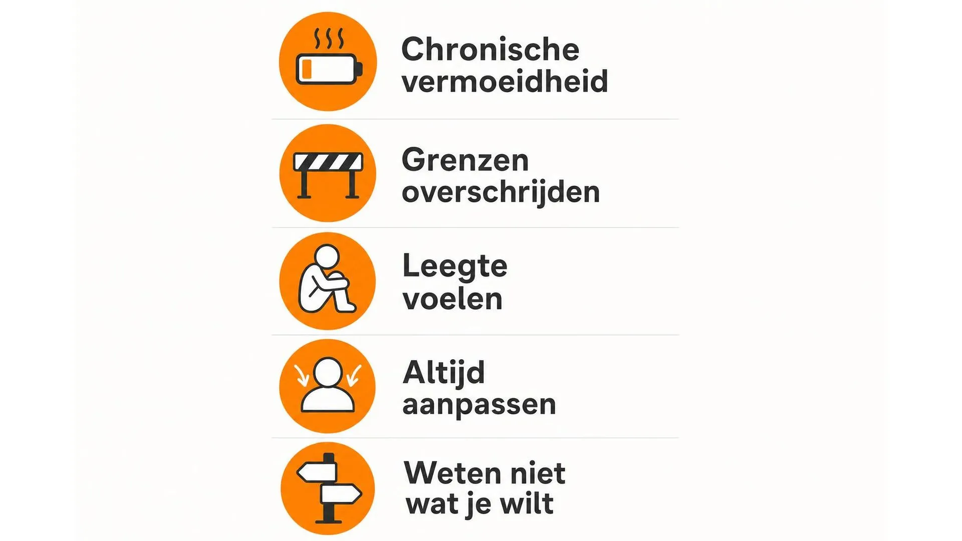 Vijf signalen dat je jezelf kwijtraakt: vermoeidheid, grenzen overschrijden, leegte, aanpassen en richting verliezen