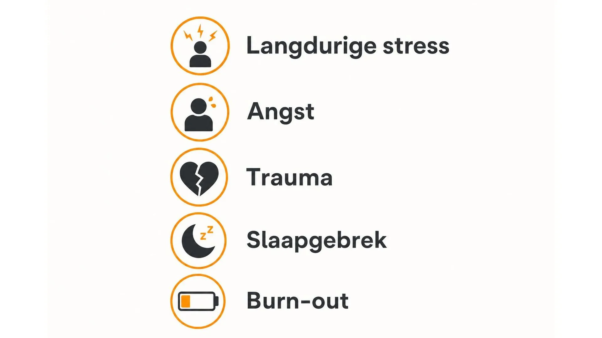 Infographic met vijf oorzaken van dissociatie: langdurige stress, angst, trauma, slaapgebrek en burn-out