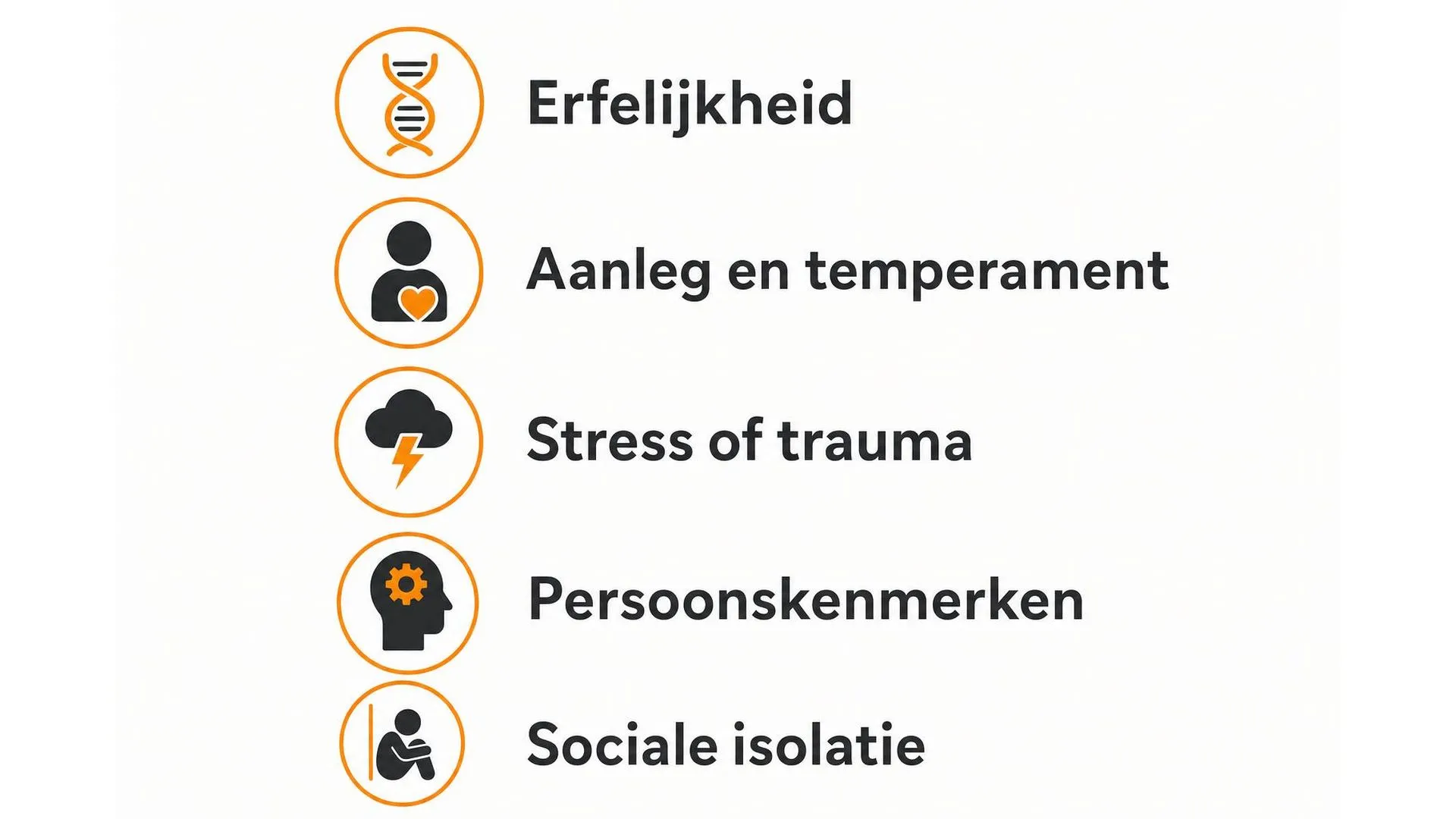 Vijf risicofactoren die de kans op een dwangstoornis kunnen vergroten