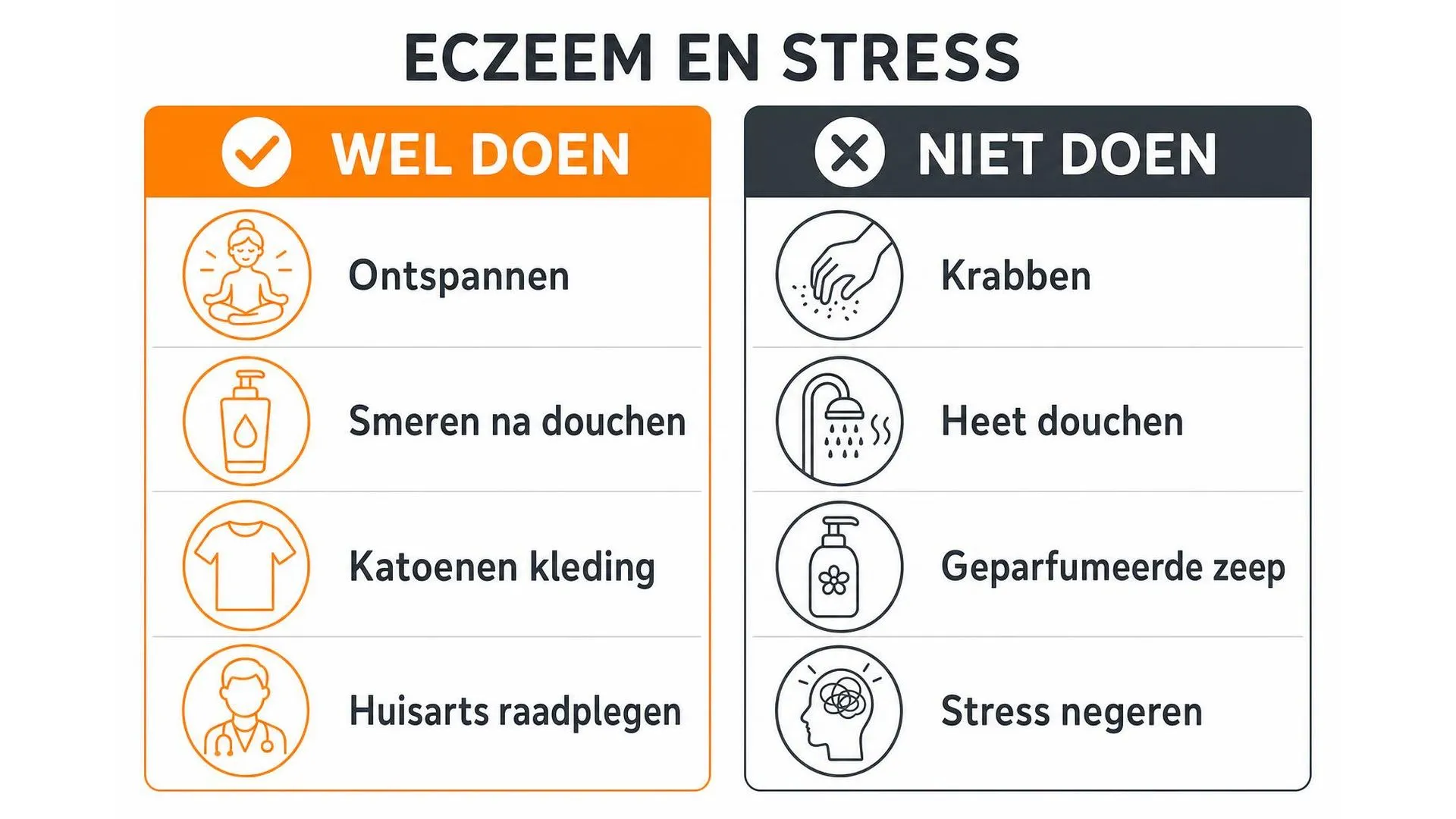 Overzicht van wat wel en niet te doen bij eczeem in combinatie met stress