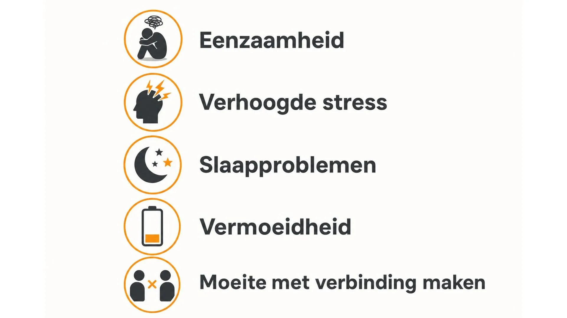 Vijf gevolgen van een muur om je heen: eenzaamheid, verhoogde stress, slaapproblemen, vermoeidheid en moeite met verbinding