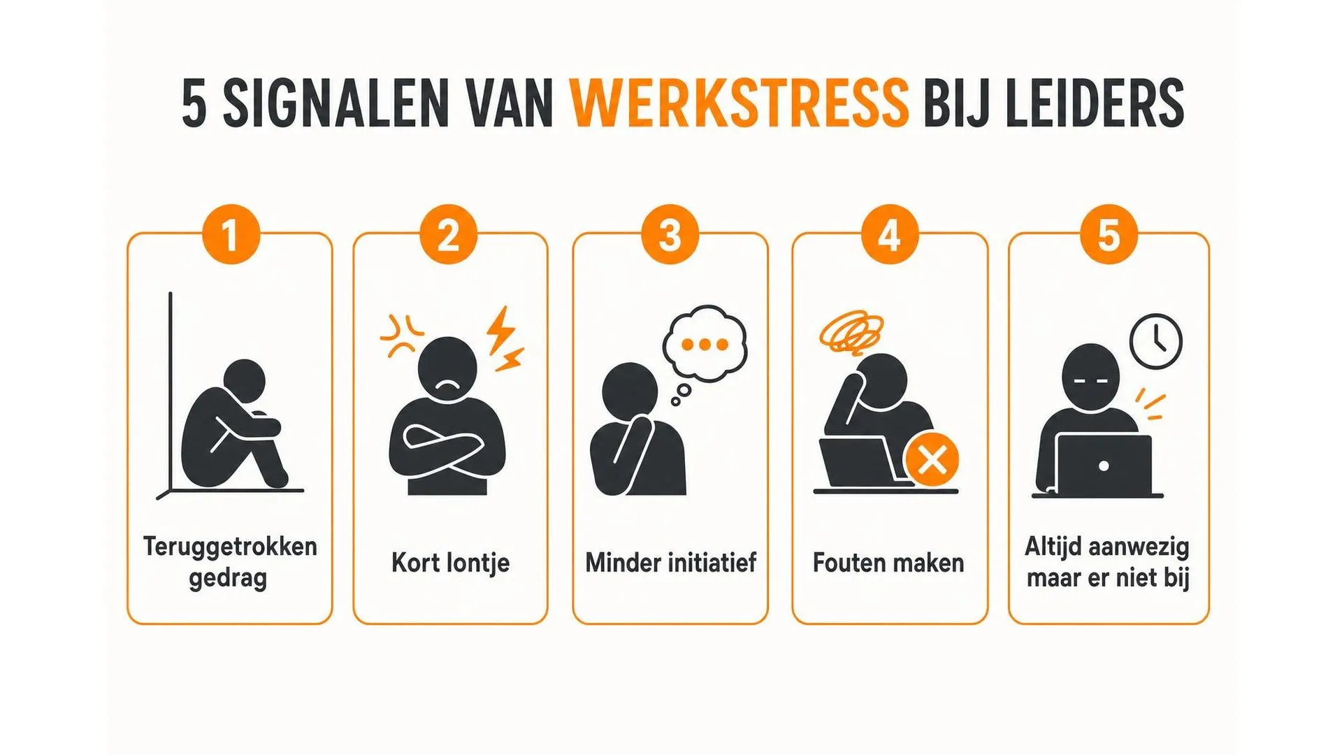 Vijf vroege stresssignalen die leidinggevenden kunnen herkennen bij medewerkers