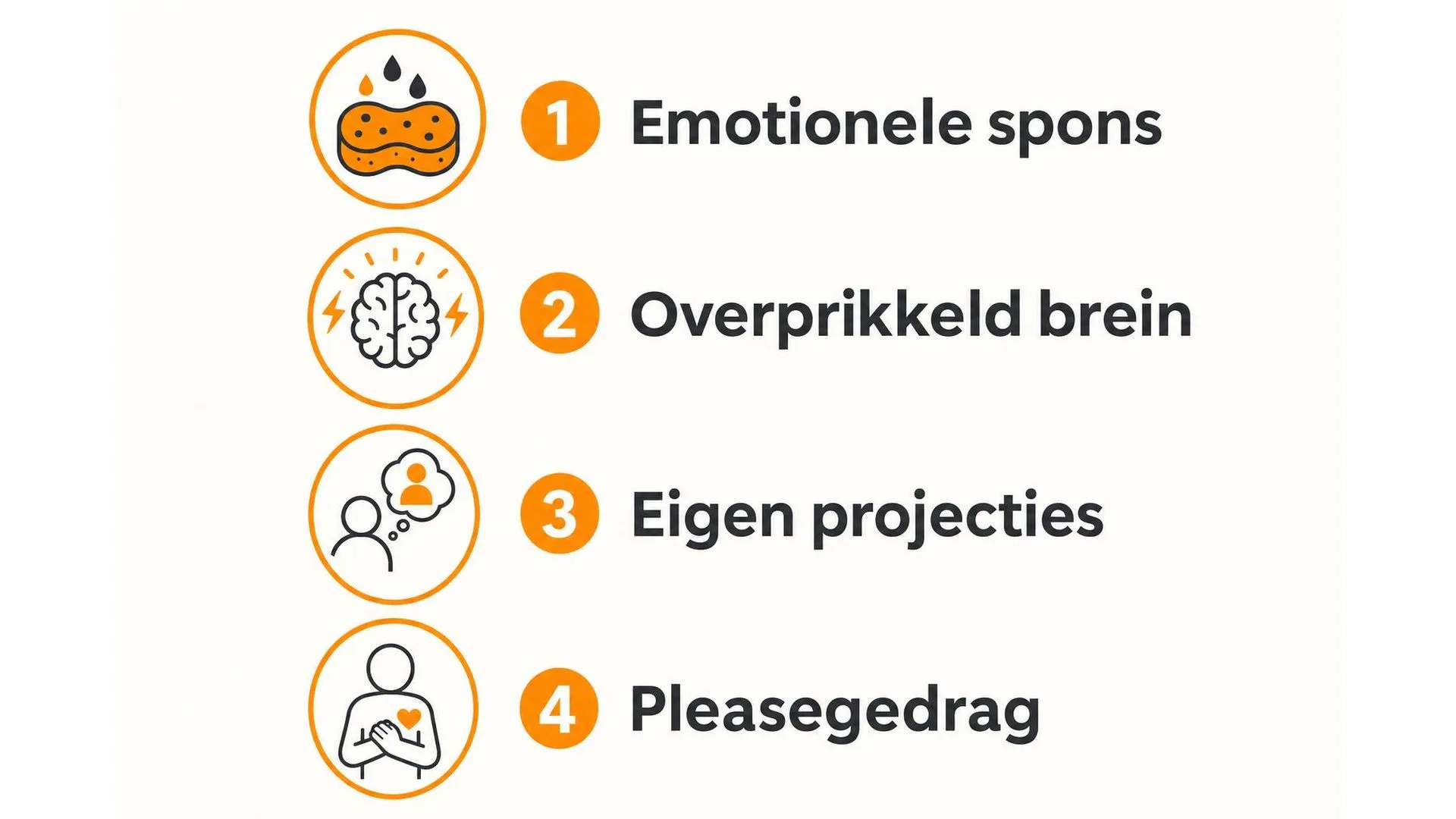 Vier valkuilen van een groot empathisch vermogen als lijst met icoontjes