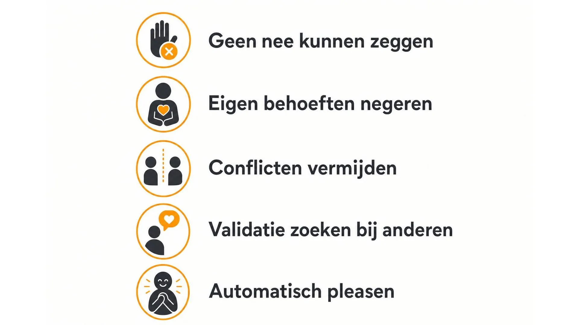 Vijf signalen van fawn gedrag: geen nee kunnen zeggen, eigen behoeften negeren, conflicten vermijden, validatie zoeken, automatisch pleasen