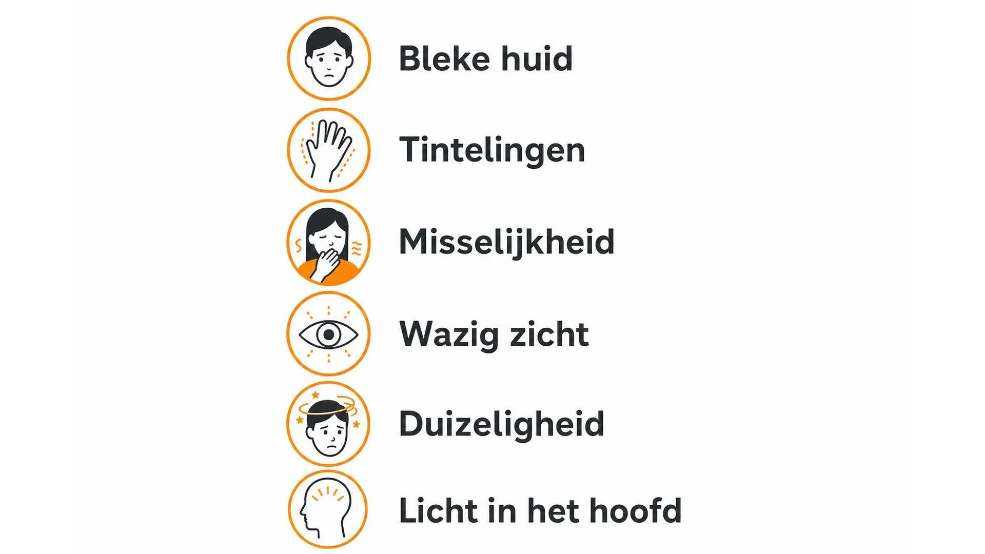 Infographic met zes waarschuwingssignalen die kunnen optreden vlak voor het flauwvallen