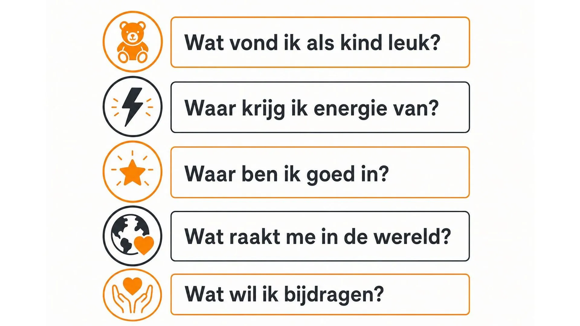 Vijf reflectievragen om je levensdoel te ontdekken
