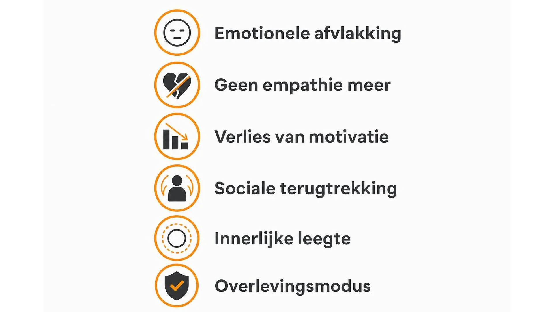 Zes kenmerken van emotionele gevoelloosheid door stress of burn-out als icoontjeslijst