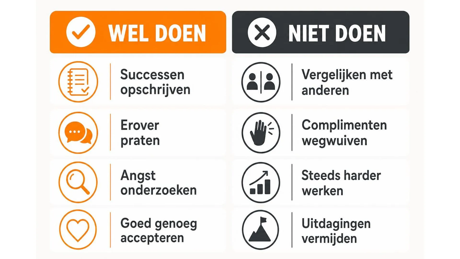 Overzicht van wat wel en niet helpt bij het impostorsyndroom