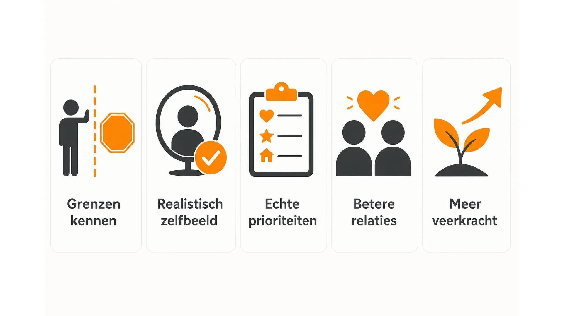 Vijf lessen die mensen leren na een burn-out: grenzen kennen, realistisch zelfbeeld, echte prioriteiten, betere relaties en meer veerkracht