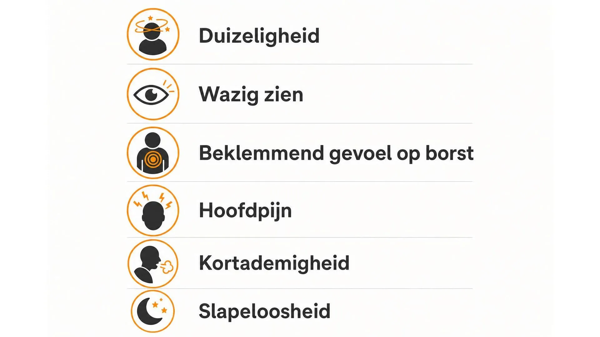 Zes mogelijke signalen van een extreem hoge bloeddruk, van duizeligheid tot slapeloosheid