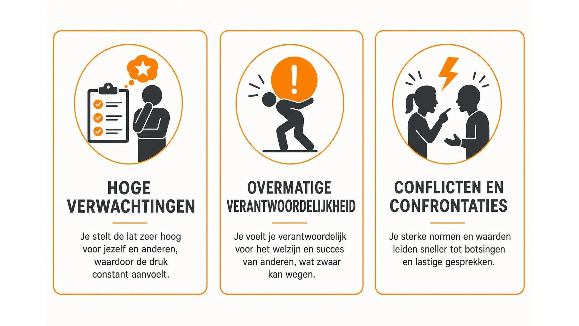 Drie manieren waarop een hoge moraal stress kan veroorzaken: hoge verwachtingen, overmatige verantwoordelijkheid en conflicten