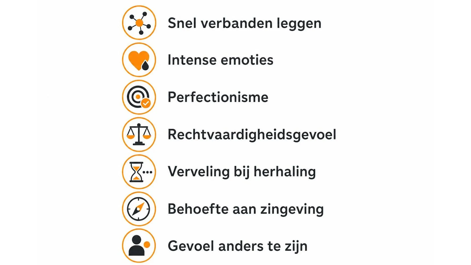 Zeven veelvoorkomende kenmerken van hoogbegaafde volwassenen als icons weergegeven