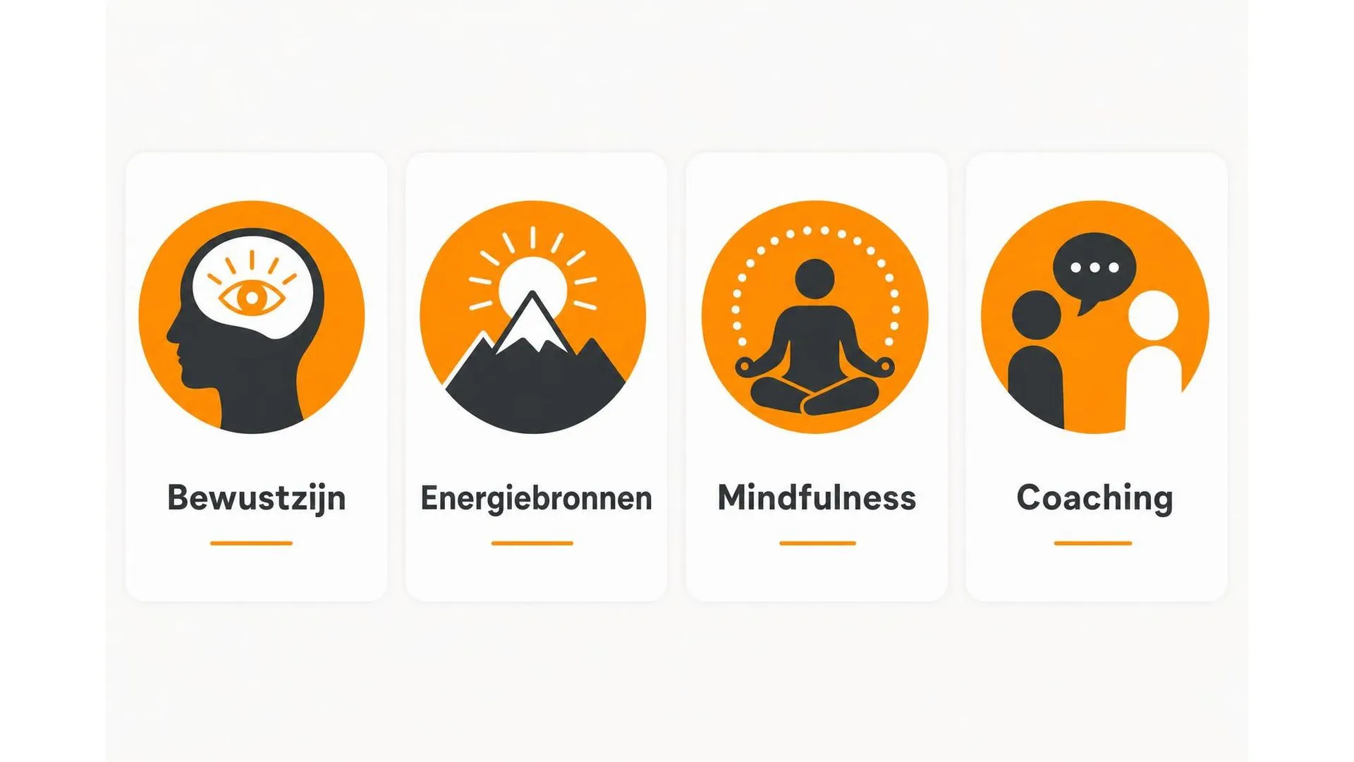 Vier manieren om innerlijke kracht te ontwikkelen: bewustzijn, energiebronnen, mindfulness en coaching