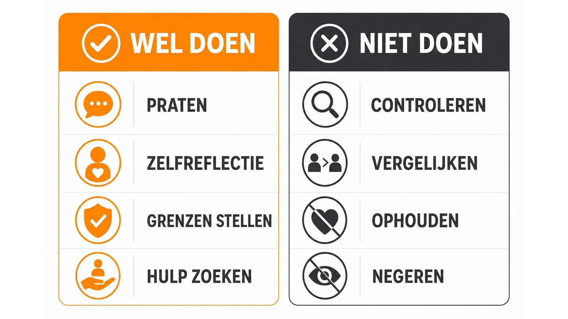 Twee kolommen met tips wel doen en niet doen bij jaloezie
