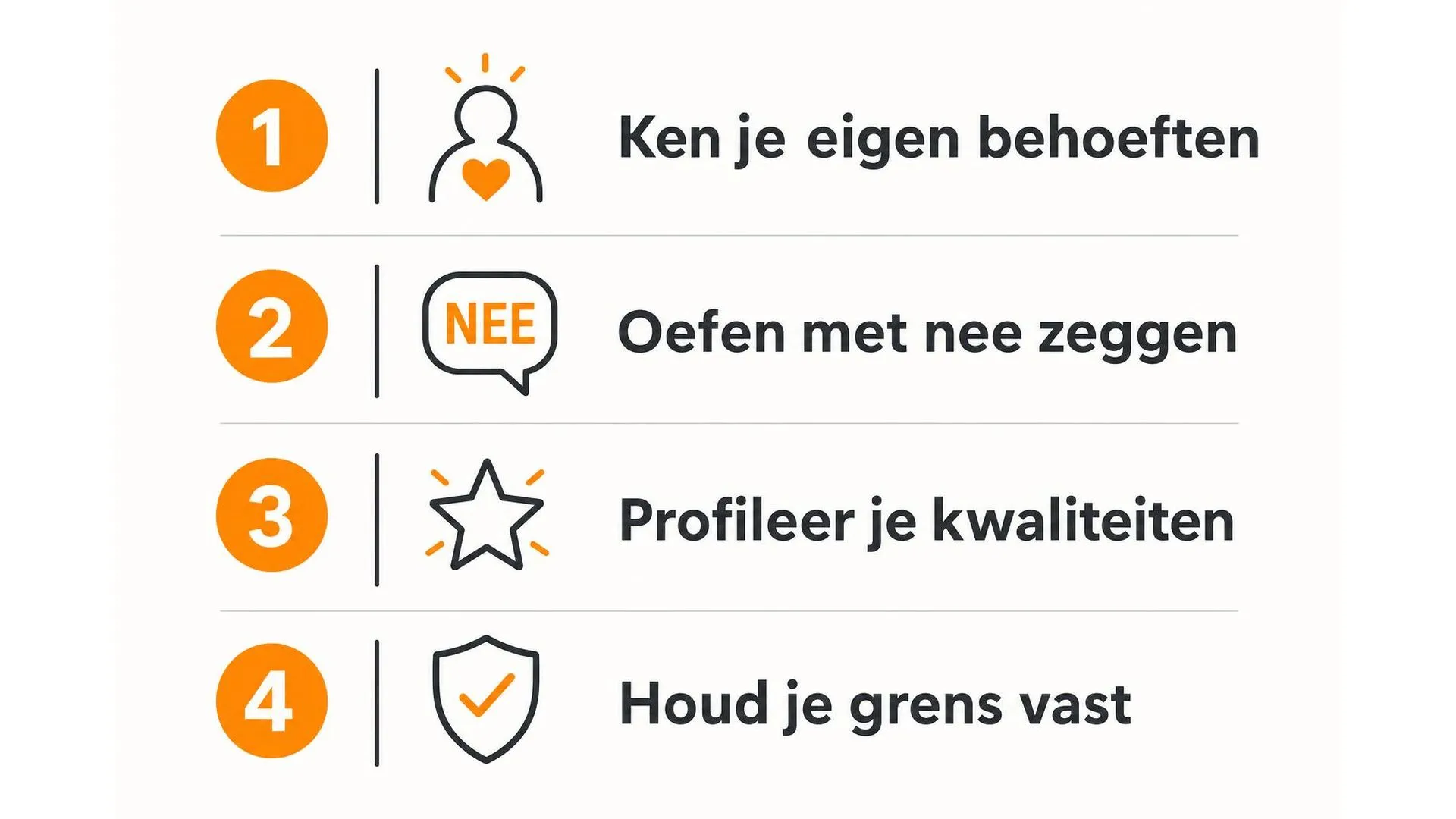 Vier stappen om beter grenzen te stellen: ken jezelf, oefen met nee, profileer je kwaliteiten, houd je grens vast