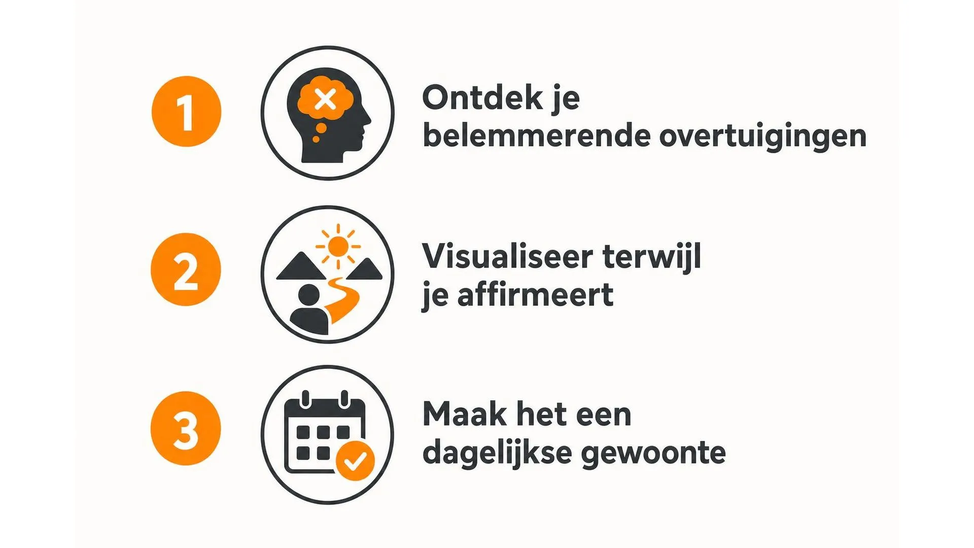 Drie stappen voor effectief gebruik van affirmaties: ontdekken, visualiseren en herhalen