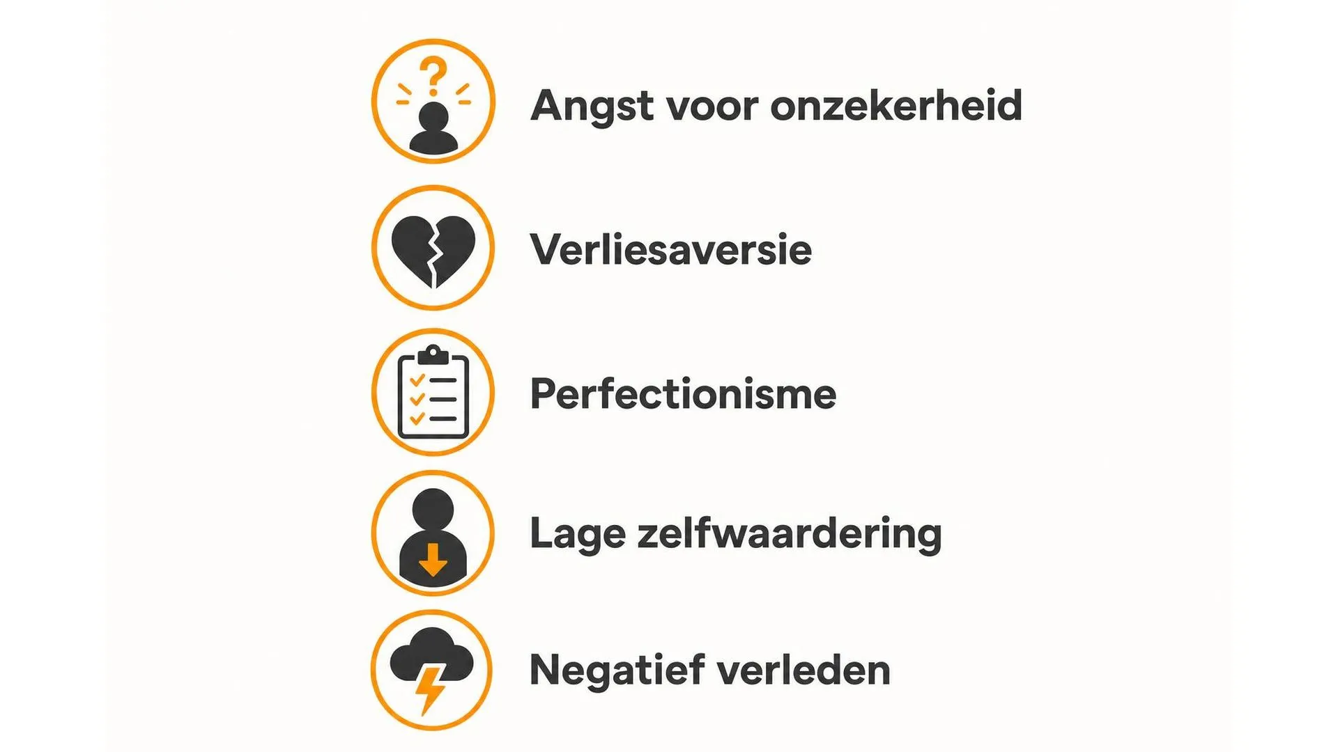 Vijf redenen waarom loslaten moeilijk is, weergegeven als iconenlijst