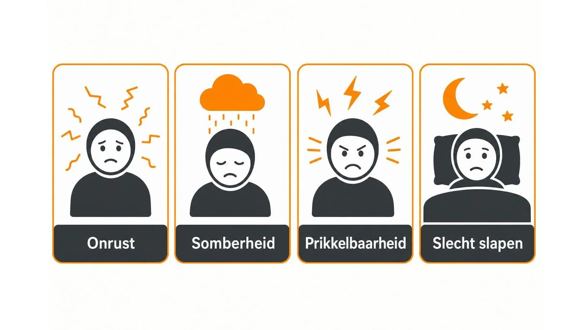 Vier kaartjes met psychische bijwerkingen van prednison: onrust, somberheid, prikkelbaarheid, slecht slapen