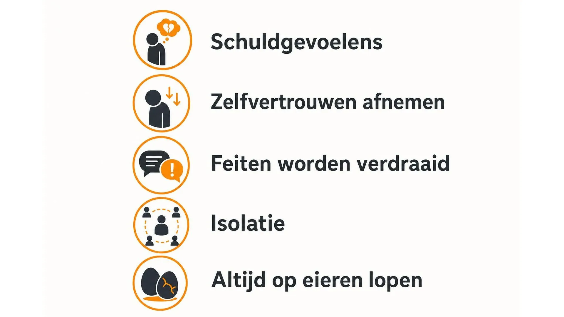 Vijf veelvoorkomende signalen van manipulatief gedrag als icoontjeslijst