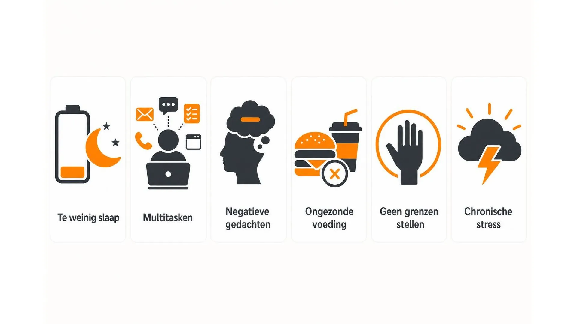 Zes veelvoorkomende energievreters: te weinig slaap, multitasken, negatieve gedachten, ongezonde voeding, geen grenzen stellen en chronische stress