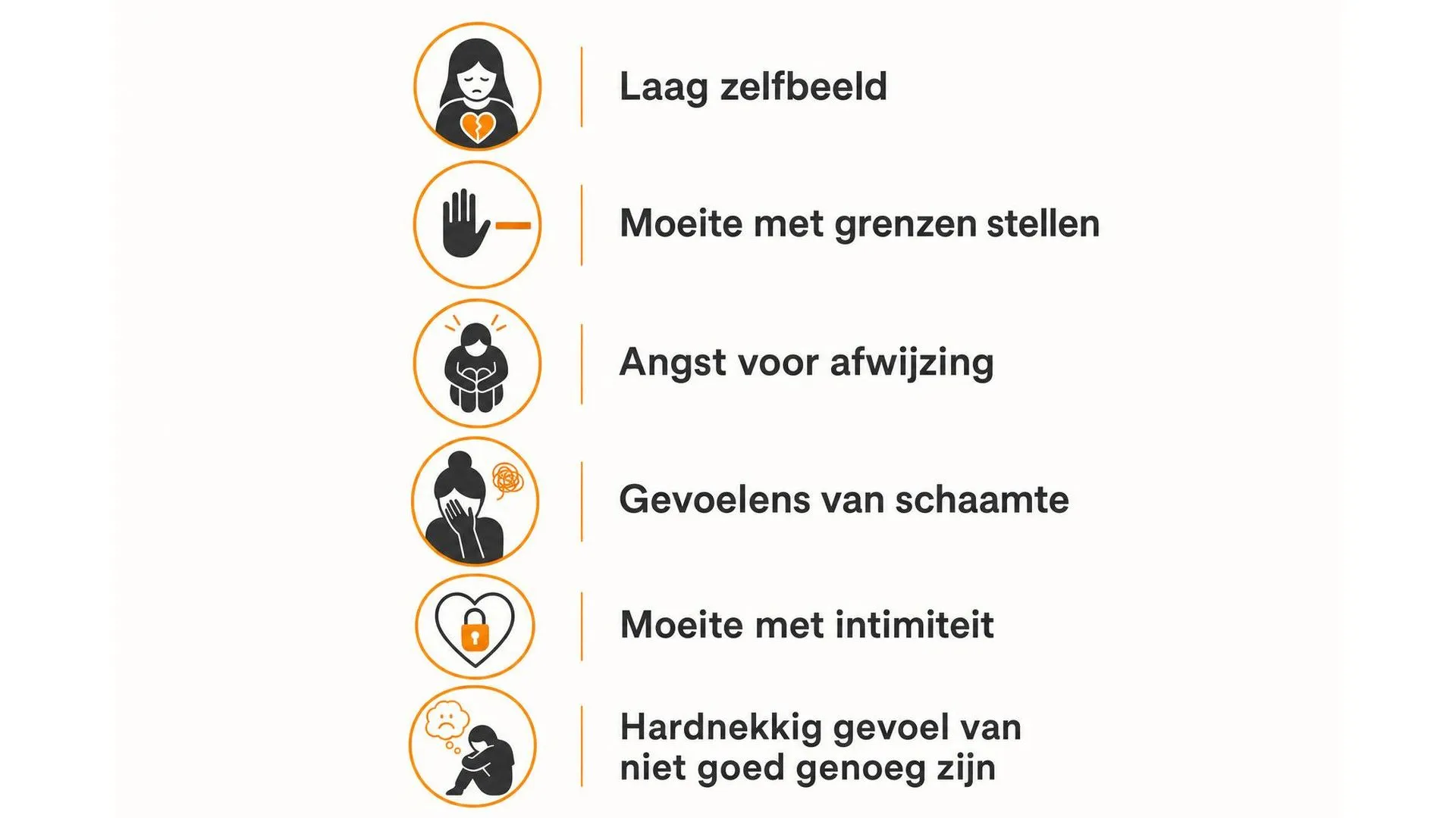 Zes veelvoorkomende signalen van een moederwond weergegeven als icoontjeslijst