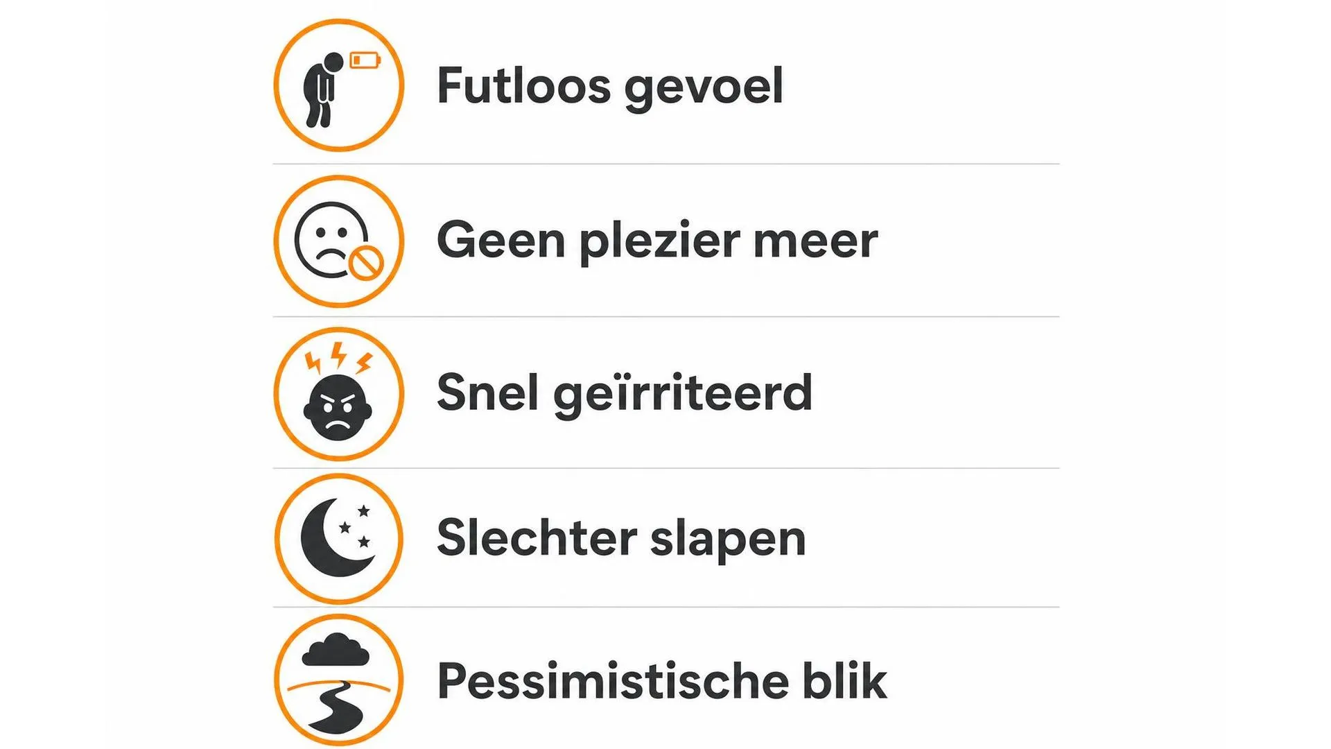 Vijf veelvoorkomende signalen van neerslachtigheid weergegeven in een icoonlijst