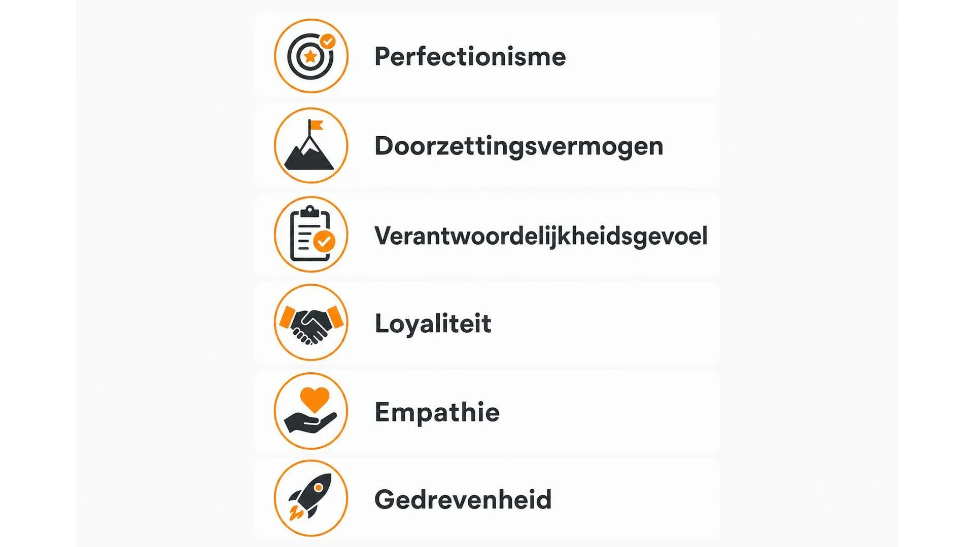 Zes persoonlijkheidseigenschappen die het risico op burn-out vergroten: perfectionisme, doorzettingsvermogen, verantwoordelijkheidsgevoel, loyaliteit, empathie en gedrevenheid