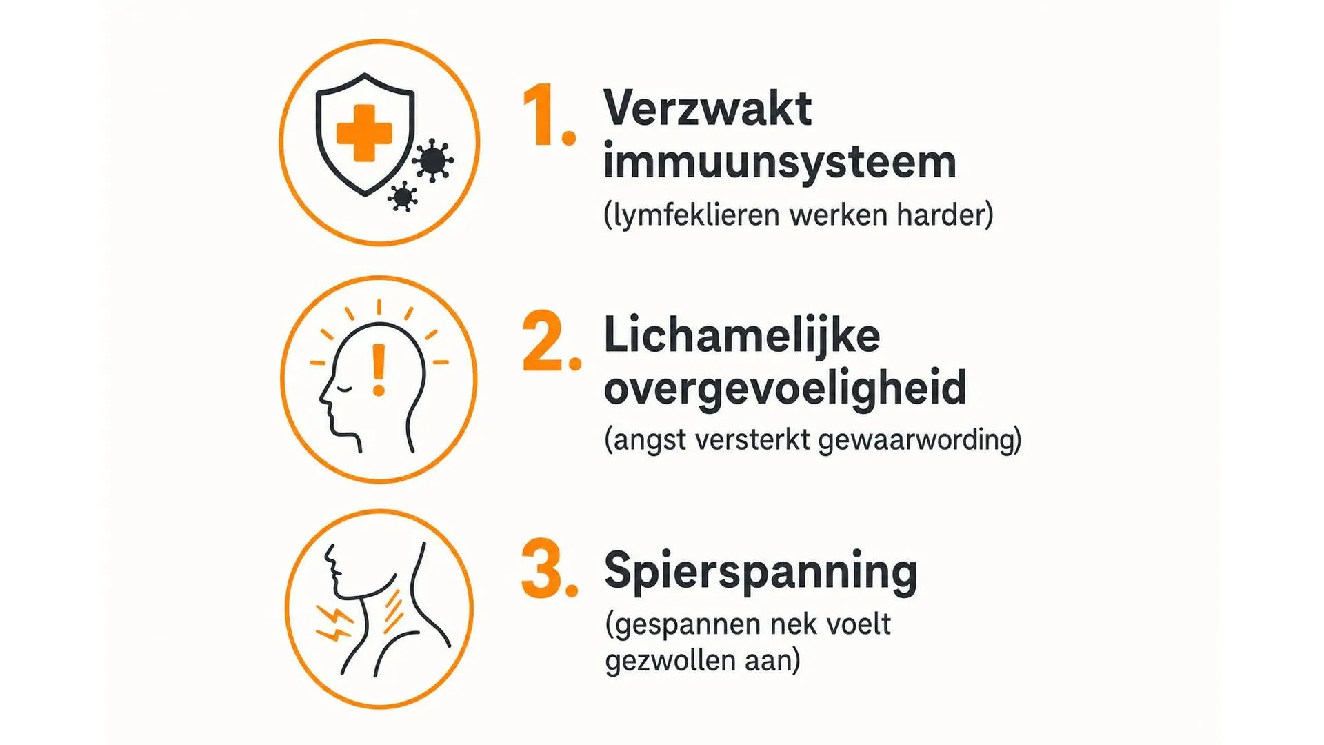 Drie oorzaken van een opgezet gevoel in de hals bij stress: verzwakt immuunsysteem, lichamelijke overgevoeligheid en spierspanning