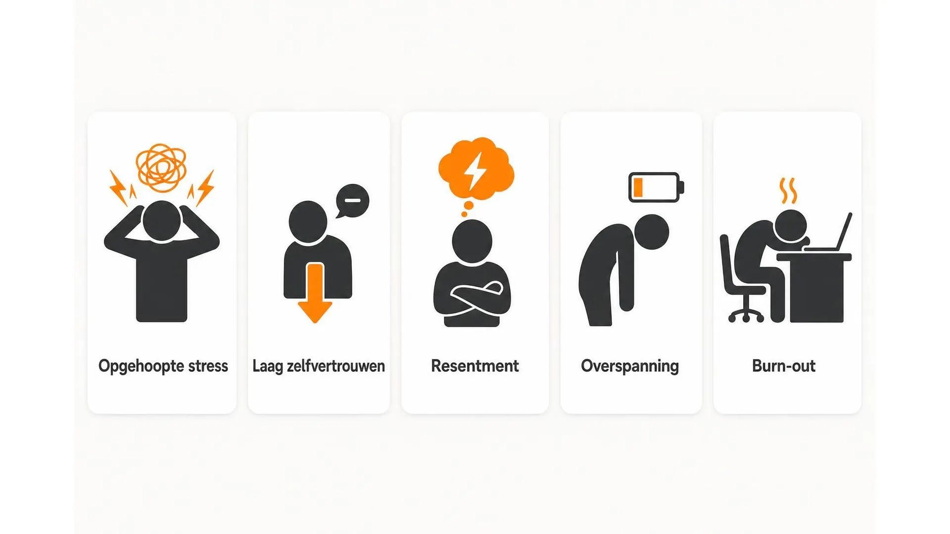 Vijf gevolgen van structureel geen grenzen stellen, van stress tot burn-out