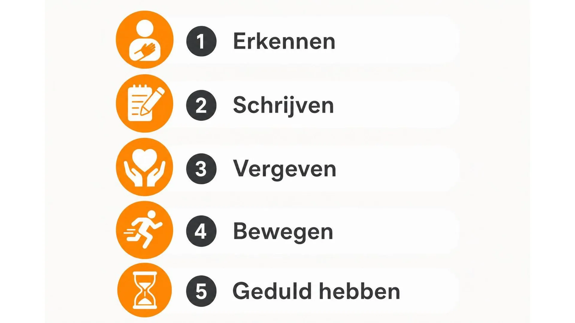 Vijf stappen om oud zeer los te laten: erkennen, schrijven, vergeven, bewegen en geduld hebben