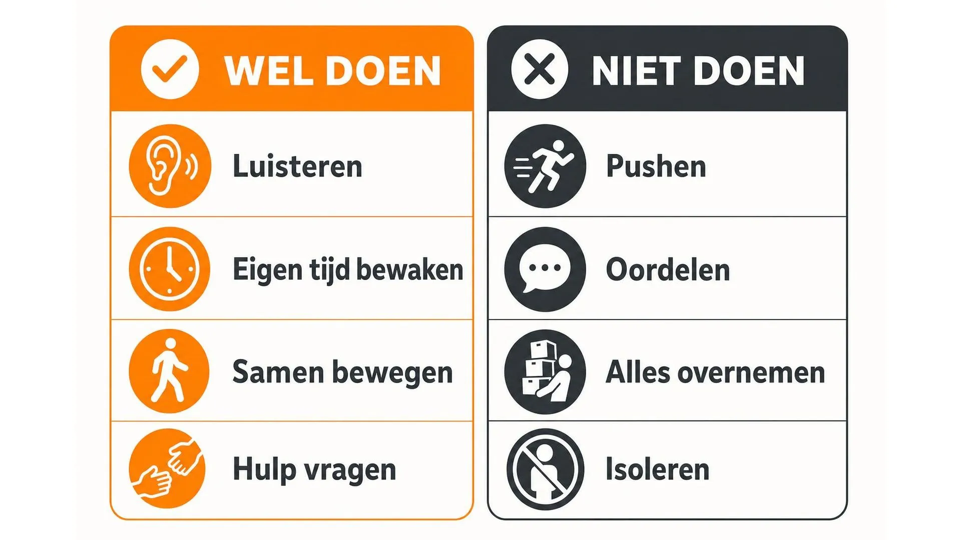 Overzicht van wat je wel en niet kunt doen als partner van iemand met burn-out