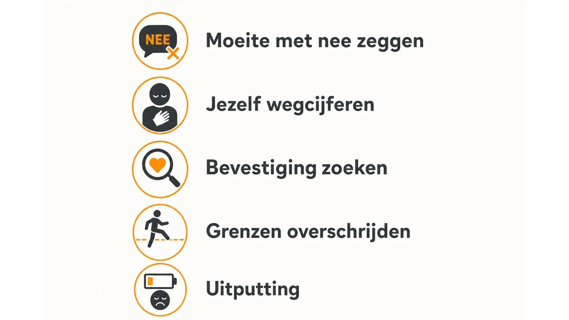 Vijf herkenbare signalen van pleasegedrag op een rij