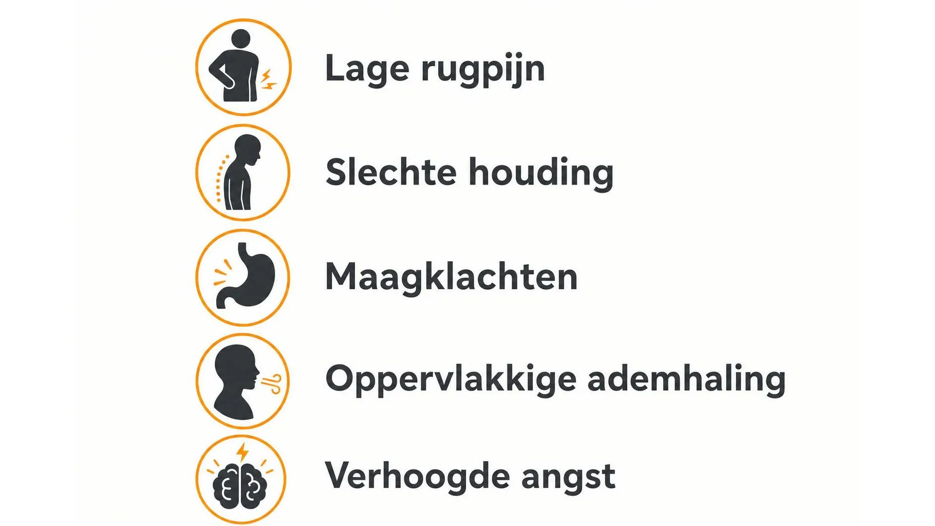 Vijf lichamelijke gevolgen van een gespannen psoas-spier: lage rugpijn, slechte houding, maagklachten, oppervlakkige ademhaling en verhoogde angst